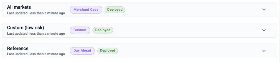 Graphs and Analytics