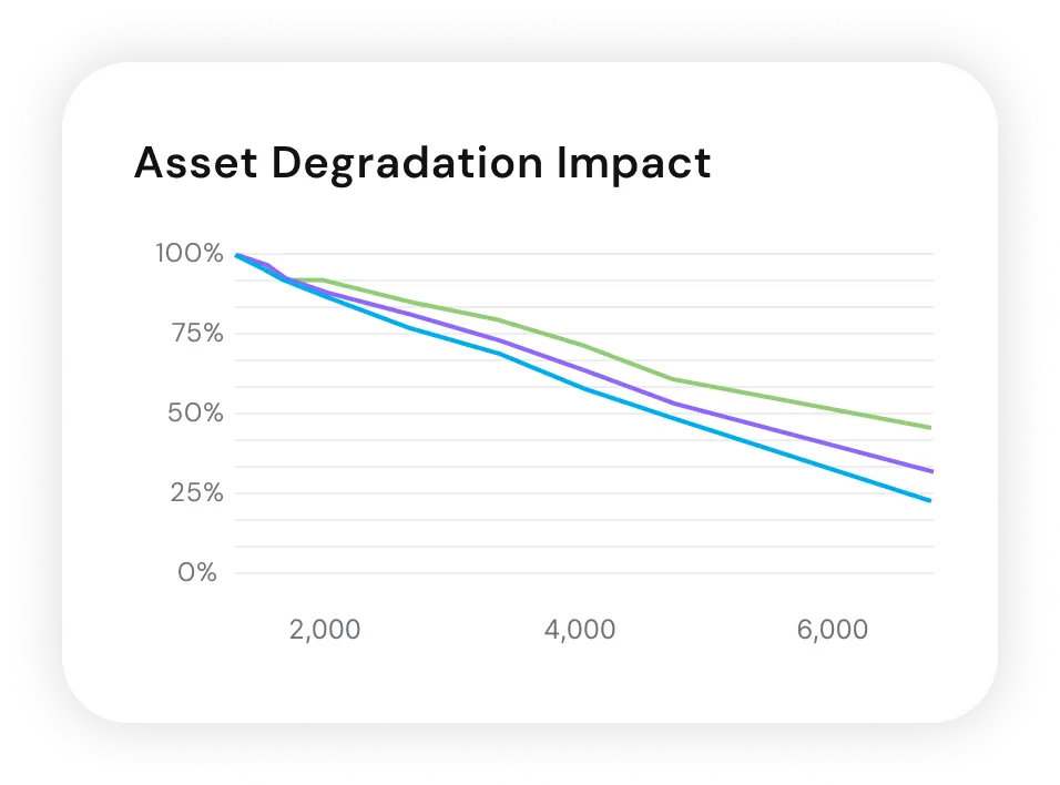 Investment Analysis Tool 1